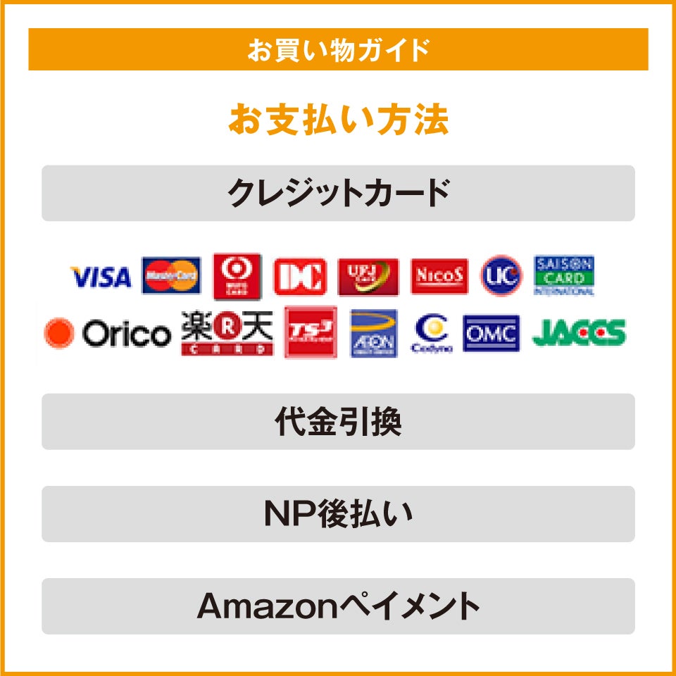 秋めく詰め合わせ (中)(おさつロール・マロンどら焼き入)９個入